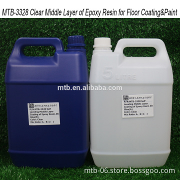 Epoxy Color Base Coating